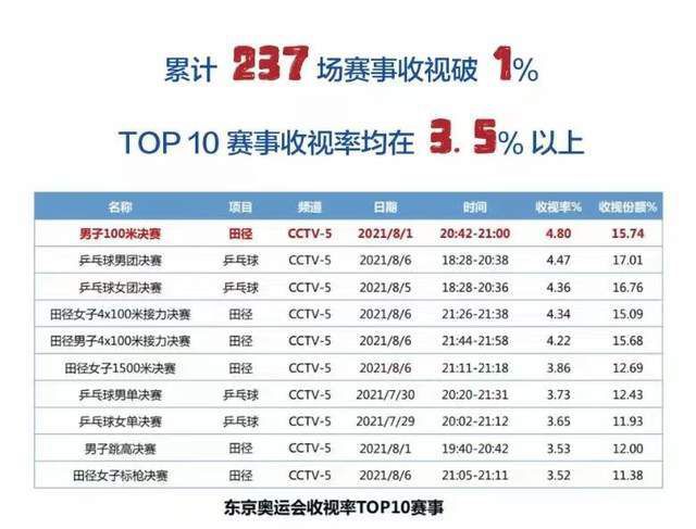 好久好久之前，在一个斑斓华贵的国家，仁慈而迷人的白雪公主（克里斯汀·斯图尔特 Kristen Stewart 饰）出世到这个世上。她用有让人欣羡的家道与童年，可是好景不长，他的母亲过早归天，故国遭受神秘的玄色戎行攻击，更加失望的是父王将偶尔相遇的尽世美男拉文娜（查理兹· 塞隆 Charlize Theron 饰）迎为新的王后。拉文娜带来了不可思议的灾害，她狞恶与暗中的愿望使她掠夺了全部国度。在得知王后将要加害本身之时，白雪公主奋力从城堡逃走躲进黑丛林。不久，肩负着残暴任务的猎人（克里斯·海姆斯沃斯 C